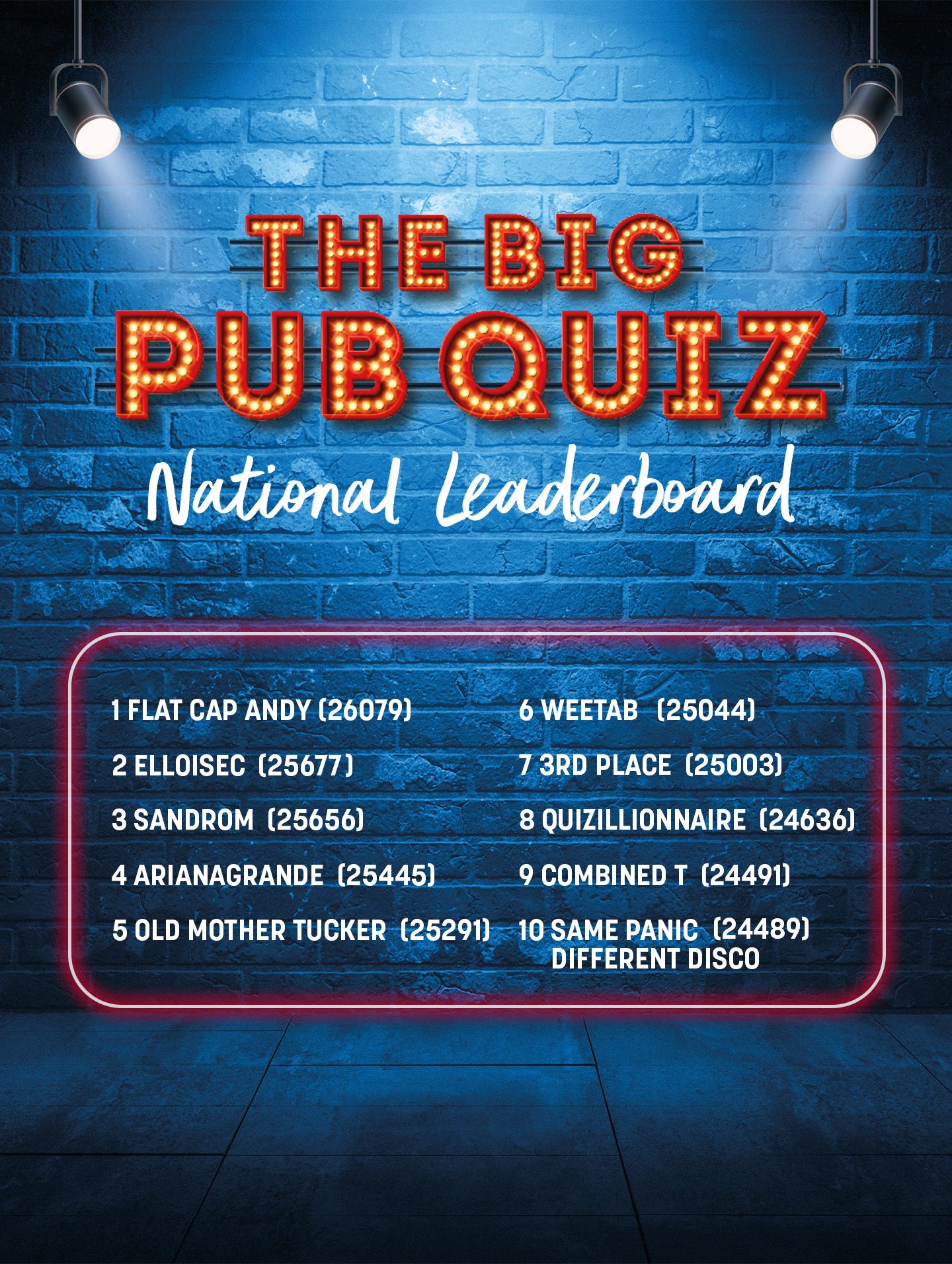 National Leader board